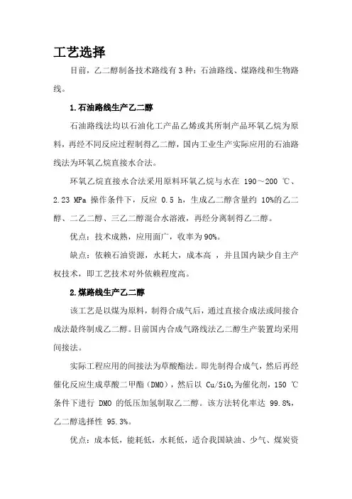 合成气制乙二醇