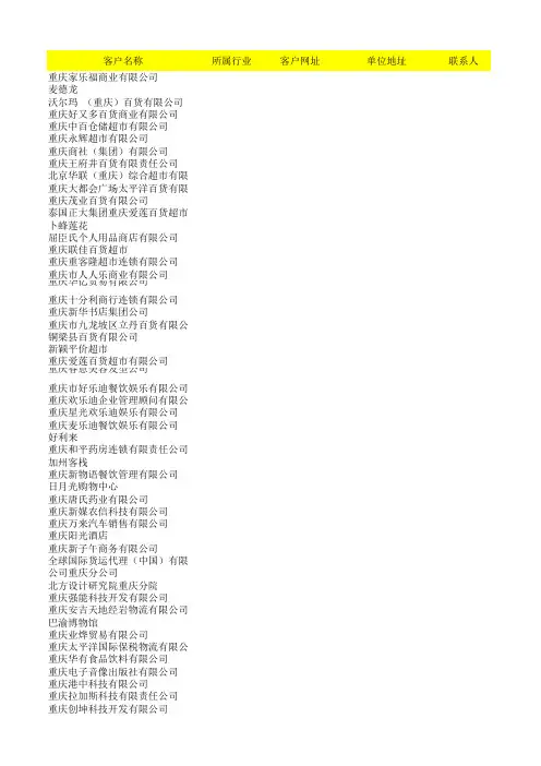 行业搜索客户名录