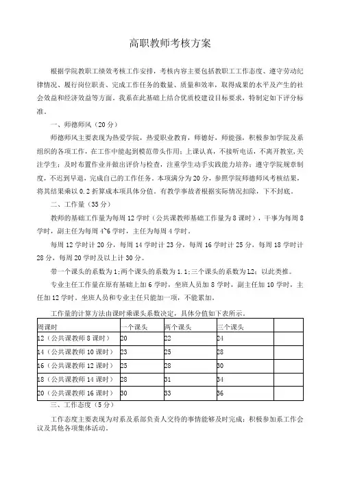 高职教师考核方案