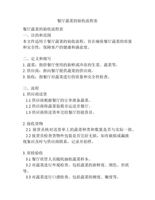 餐厅蔬菜的验收流程表