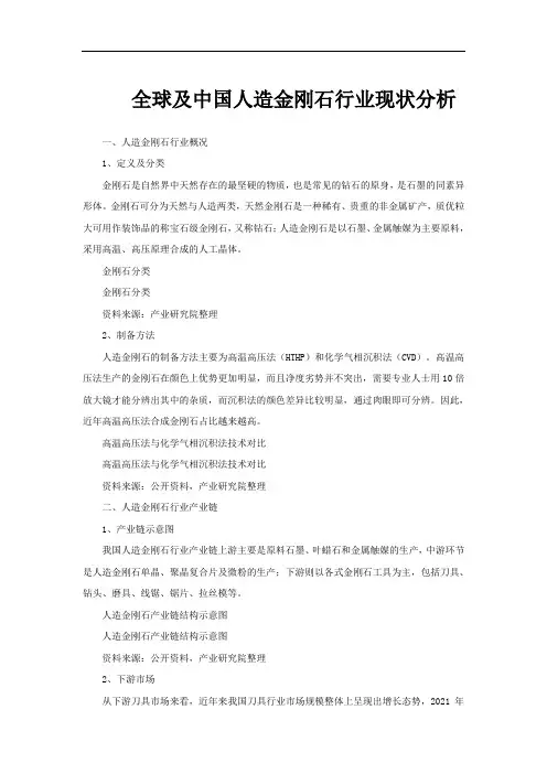 全球及中国人造金刚石行业现状分析