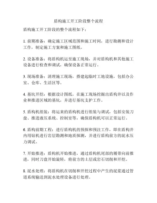 盾构施工开工阶段整个流程