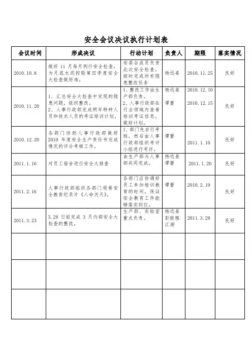 安全会议决议执行计划表