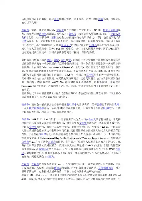 丝带颜色代表意思