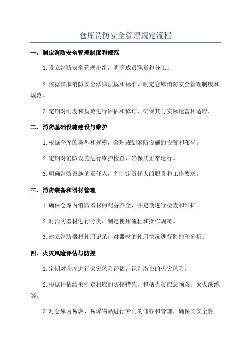 仓库消防安全管理规定流程