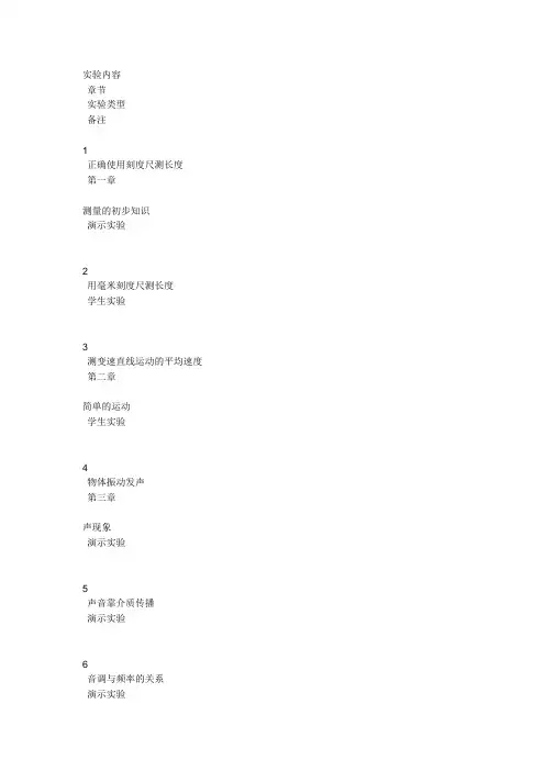 实验内容