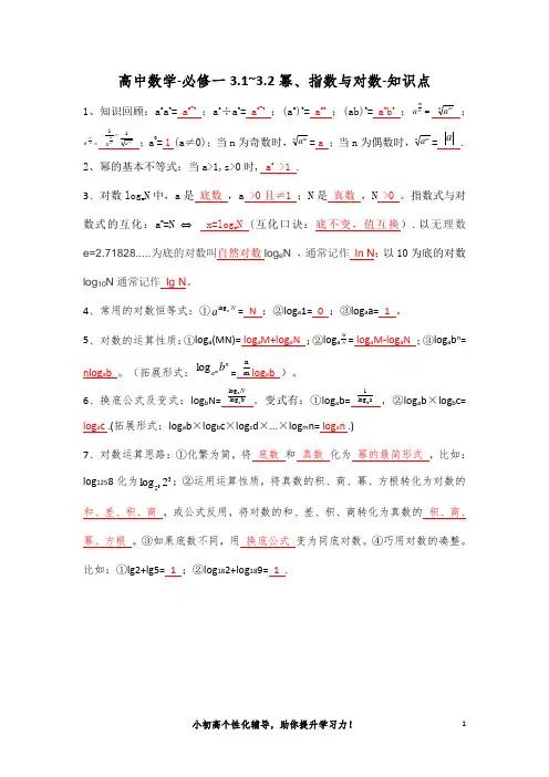 高中数学-必修一3.1~3.2幂、指数与对数-知识点