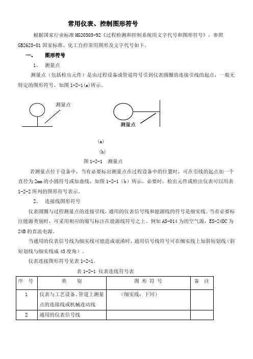 常用仪表、控制图形符号