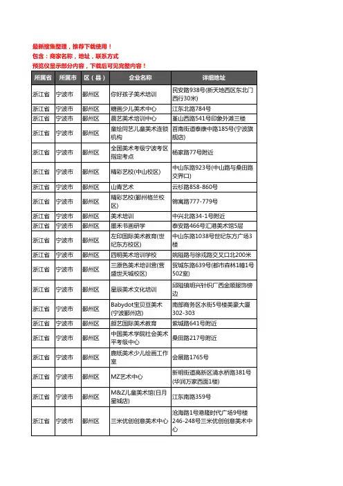 新版浙江省宁波市鄞州区美术机构企业公司商家户名录单联系方式地址大全111家