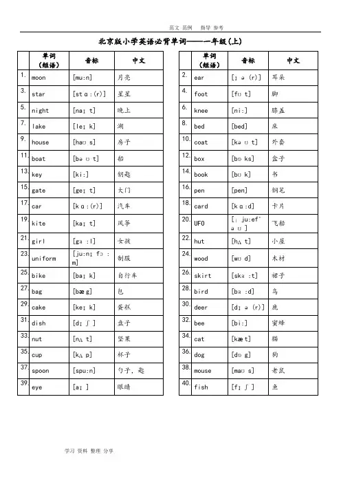 北京版小学英语1至6年级词汇(带音标)_英汉