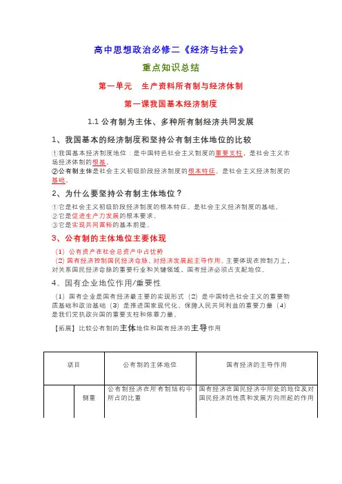 新教材 高中政治必修二《经济与社会》知识点梳理 (12页)