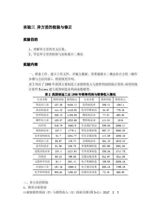 异方差的eviews操作