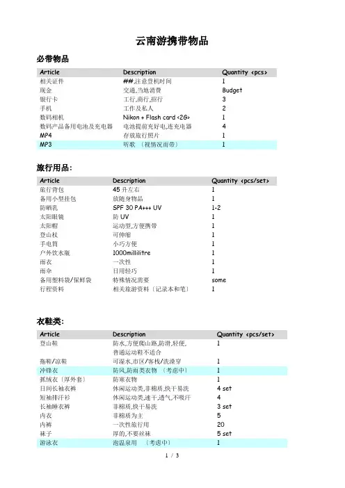 云南游携带物品-明细清单
