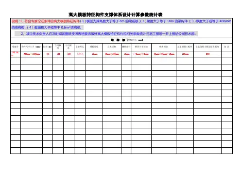 高大模板计算参数统计表 2