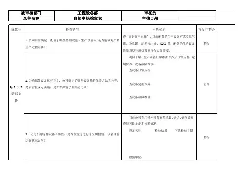 内部审核检查表 7.1.3
