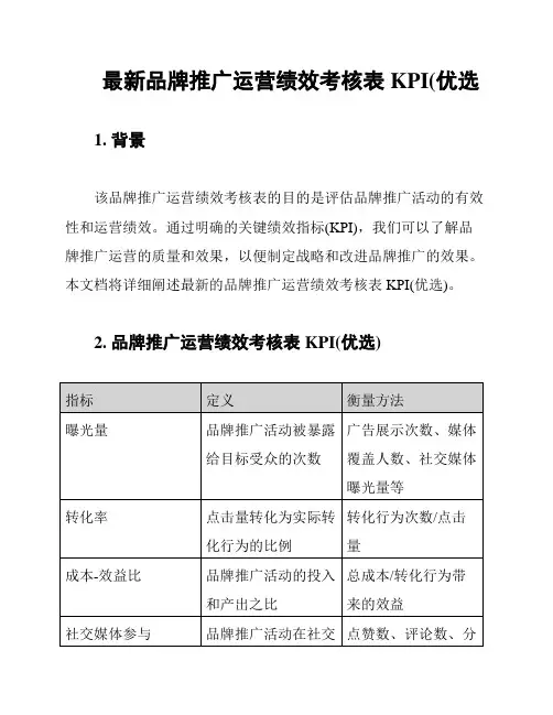 最新品牌推广运营绩效考核表KPI(优选