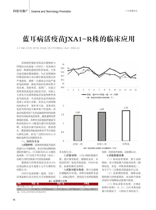 蓝耳病活疫苗jxa1-r株的临床应用