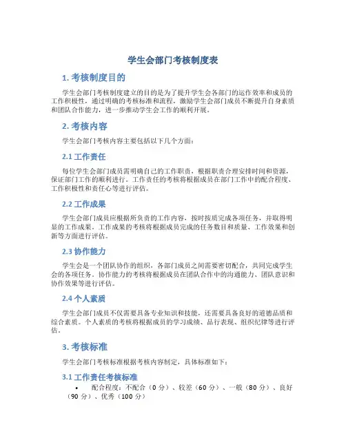 学生会部门考核制度表