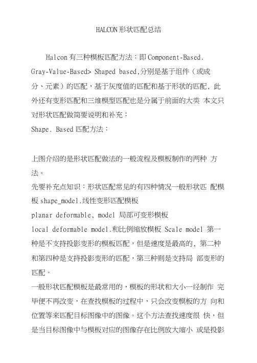 HALCON形状匹配总结