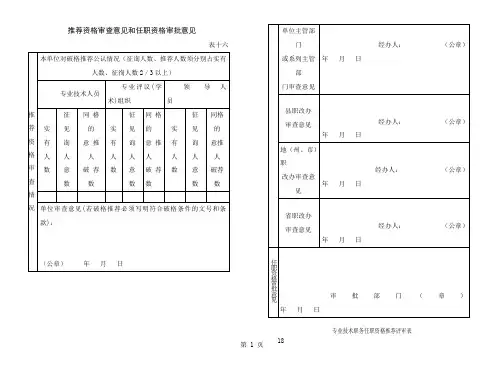 专业技术资格推荐评审表