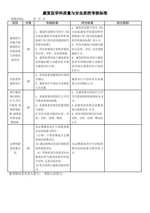 康复医学科质量与安全质控考核标准