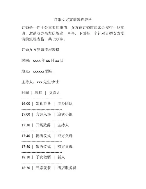订婚女方宴请流程表格