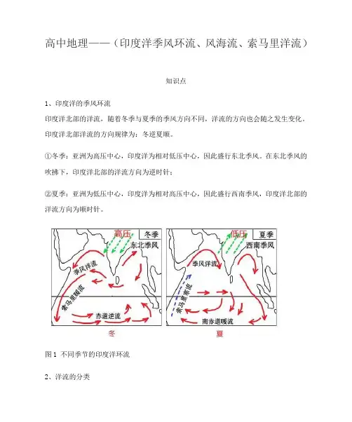 高中地理——(印度洋季风环流、风海流、索马里洋流)