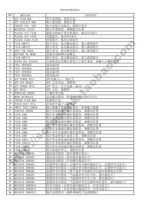 网屏照排机5055报错信息
