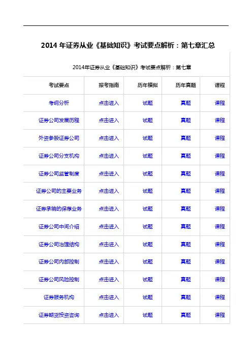 证券从业《基础知识》考试要点解析第七章汇总