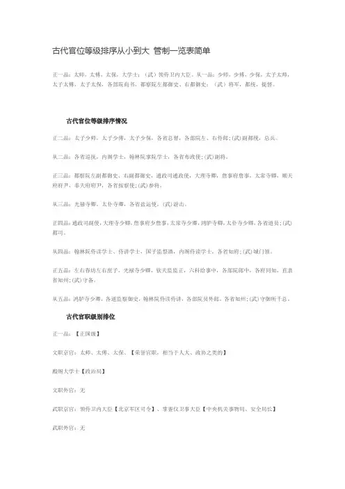古代身份等级排列名称