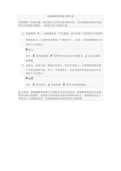 电场强度和电场力的关系