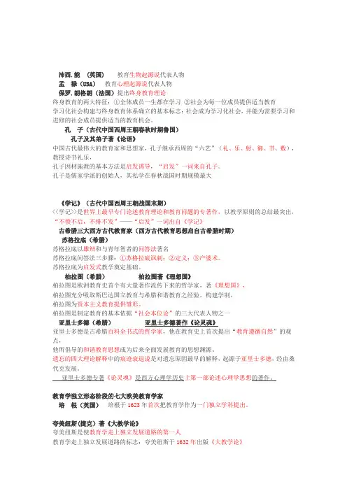教育学代表人物