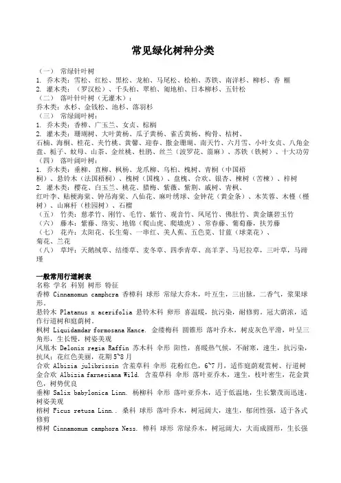 常见绿化树种分类500种