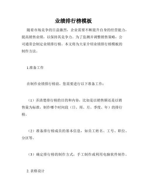 业绩排行榜模板