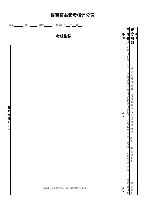 招商部主管绩效考核表
