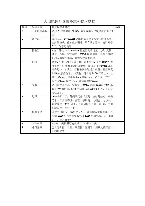 太阳能路灯安装要求