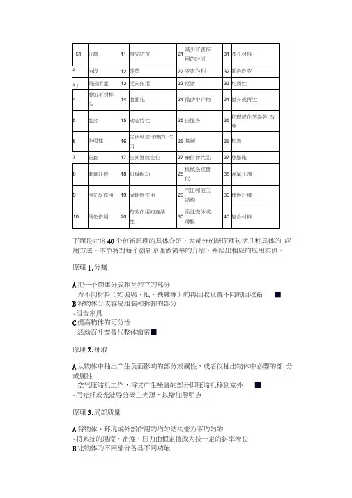 TRIZ40个发明原理
