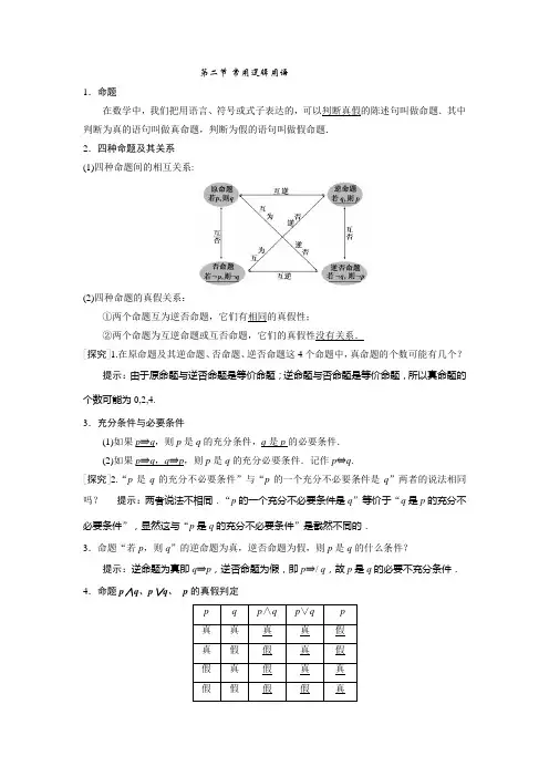 常用逻辑用语知识点
