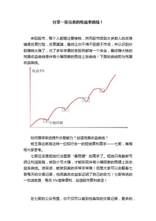 分享一张完美的收益率曲线！