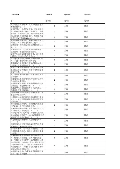 2015年全国职技能大赛理论试题介绍