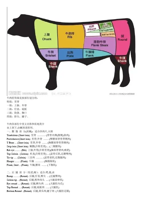 牛肉的等级是按部位划分的