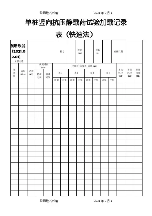 桩基静载实验检测记录表格之欧阳歌谷创编
