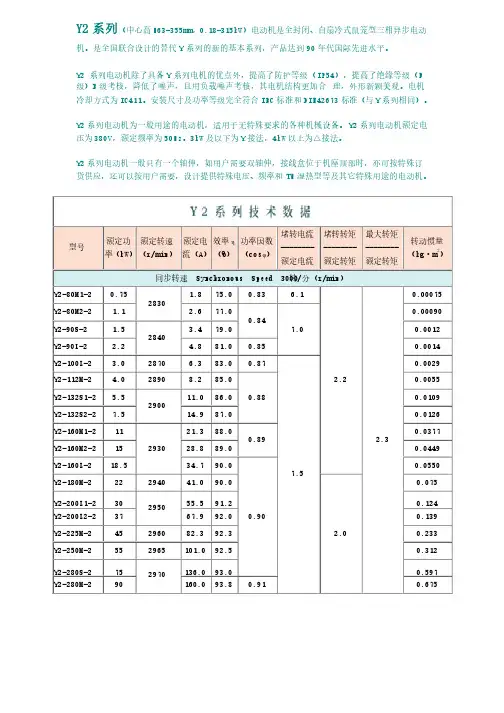YY2YS电动机技术数据