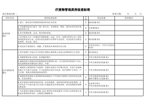 医疗废物管理质控检查标准