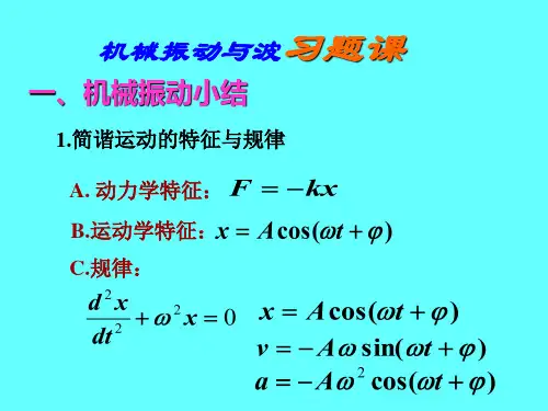 机械振动与波习题课(1)
