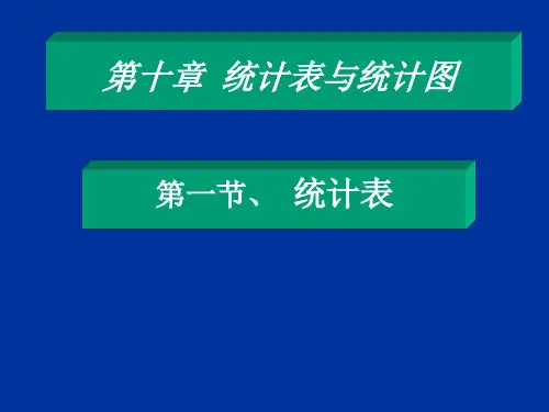 医学统计学统计表.ppt