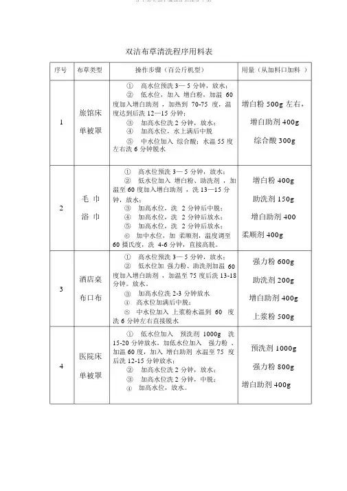 洗衣房专用布草洗涤剂洗涤方案