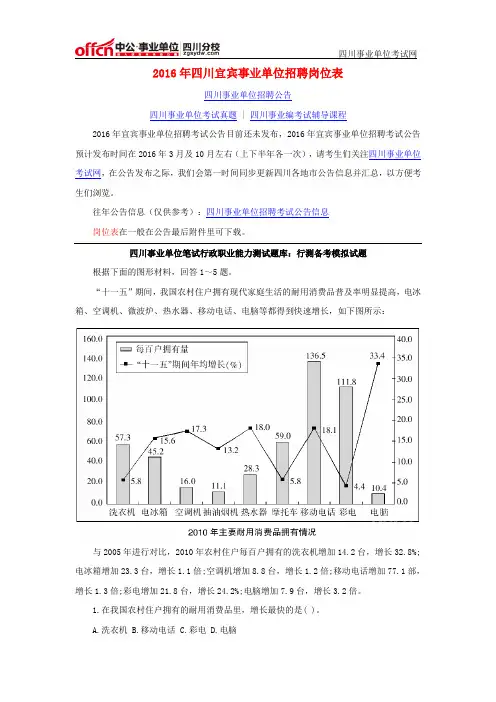2016年四川宜宾事业单位招聘岗位表