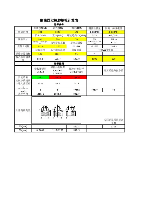 刚性固定柱脚螺栓计算表11
