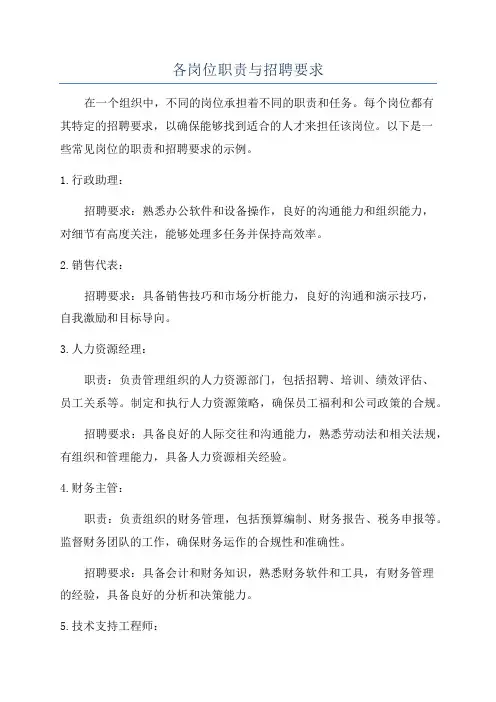各岗位职责与招聘要求